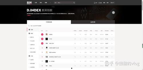 吃瓜娱乐文案怎么写的啊